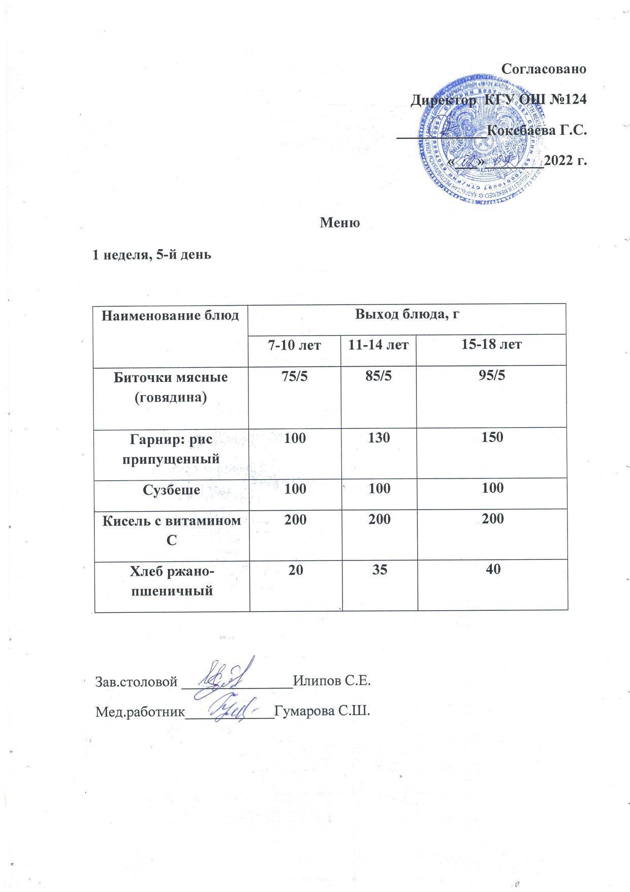 Меню 1 неделя 5-й день