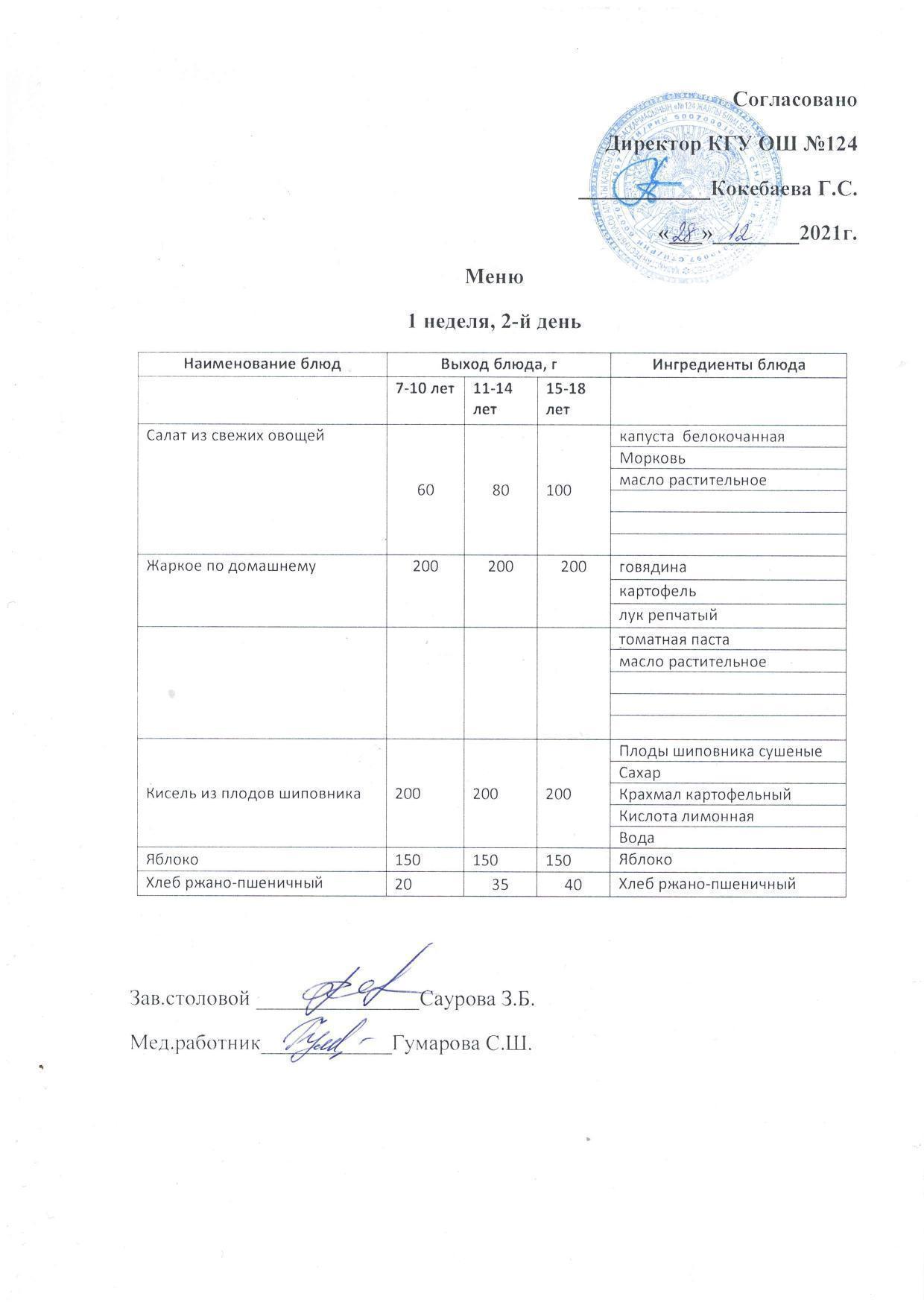 Сейсенбі күнінің ас мәзірі